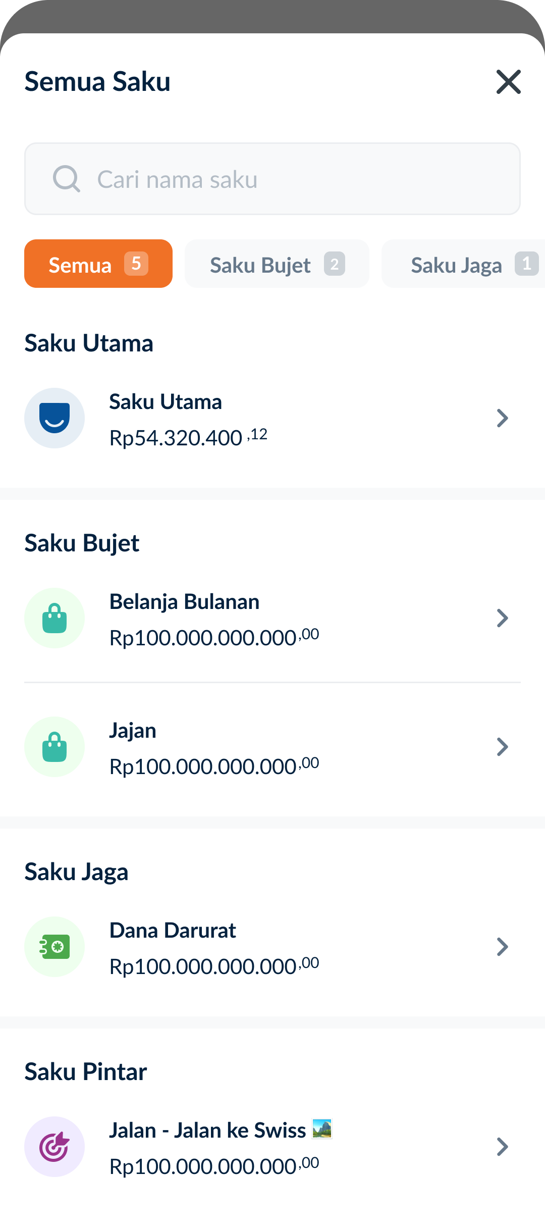 Overview all saku page