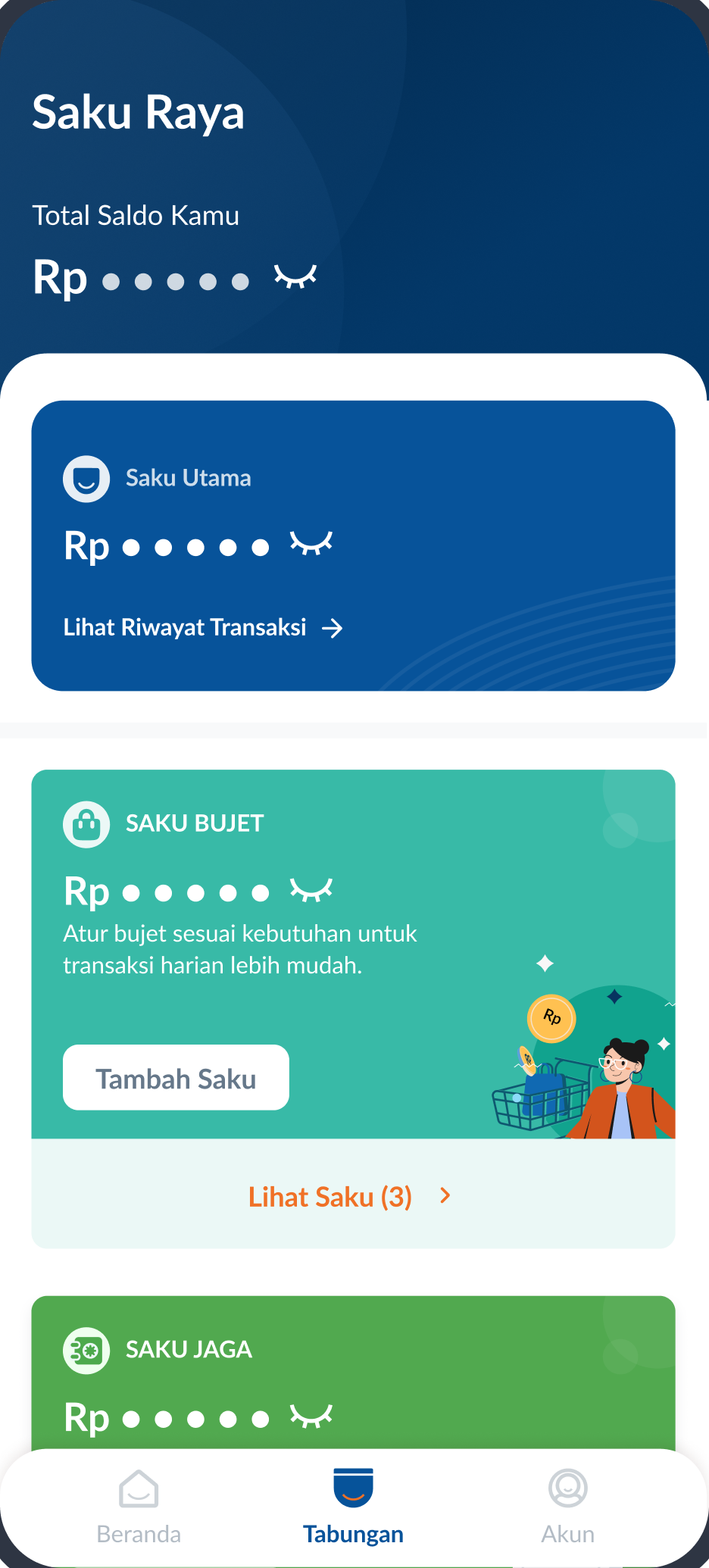 See individual Saku balance, before revamp
